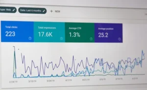 Google Algorithm Update 2024