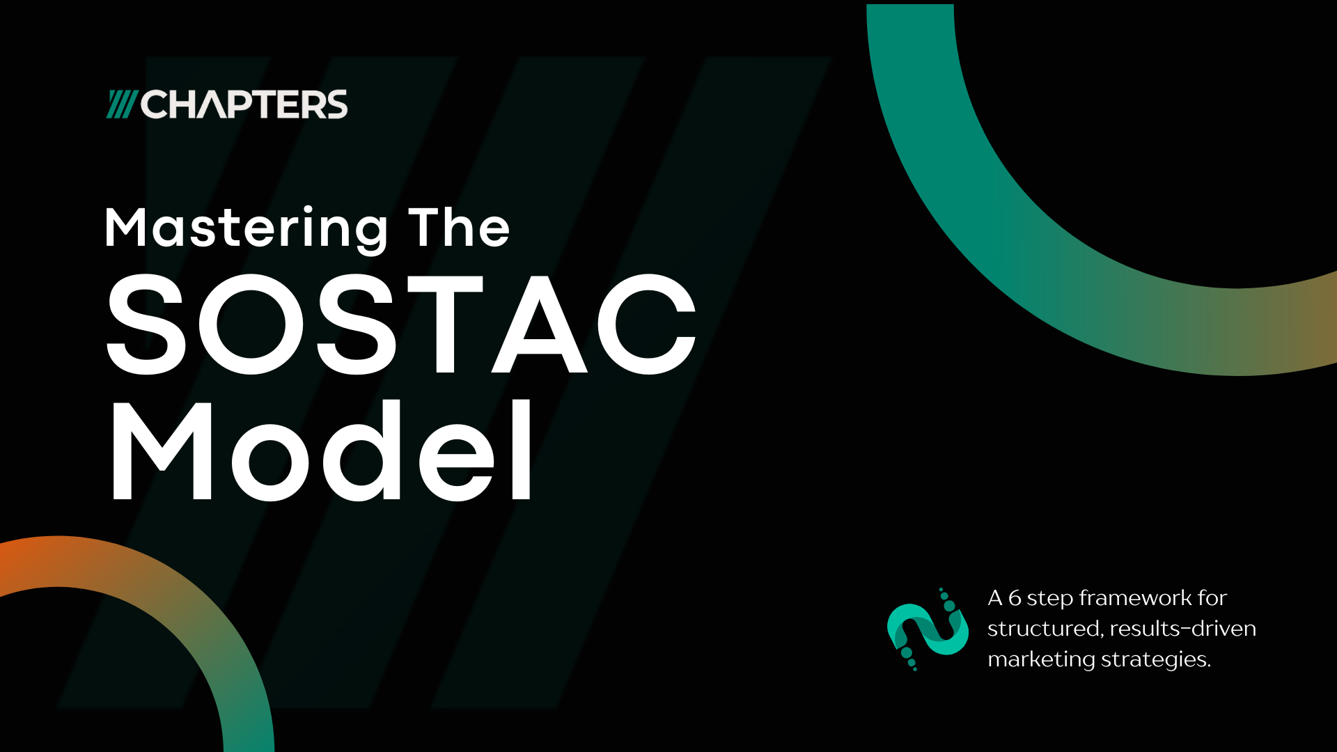 The SOSTAC Model: A Comprehensive Guide to Smarter Marketing Strategies