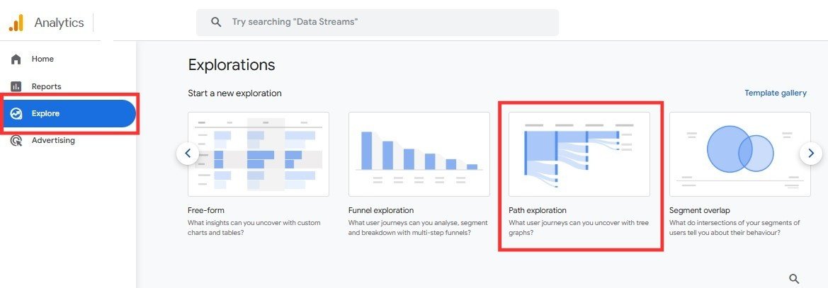 GA4 Google Analytics Dashboard Exploration section
