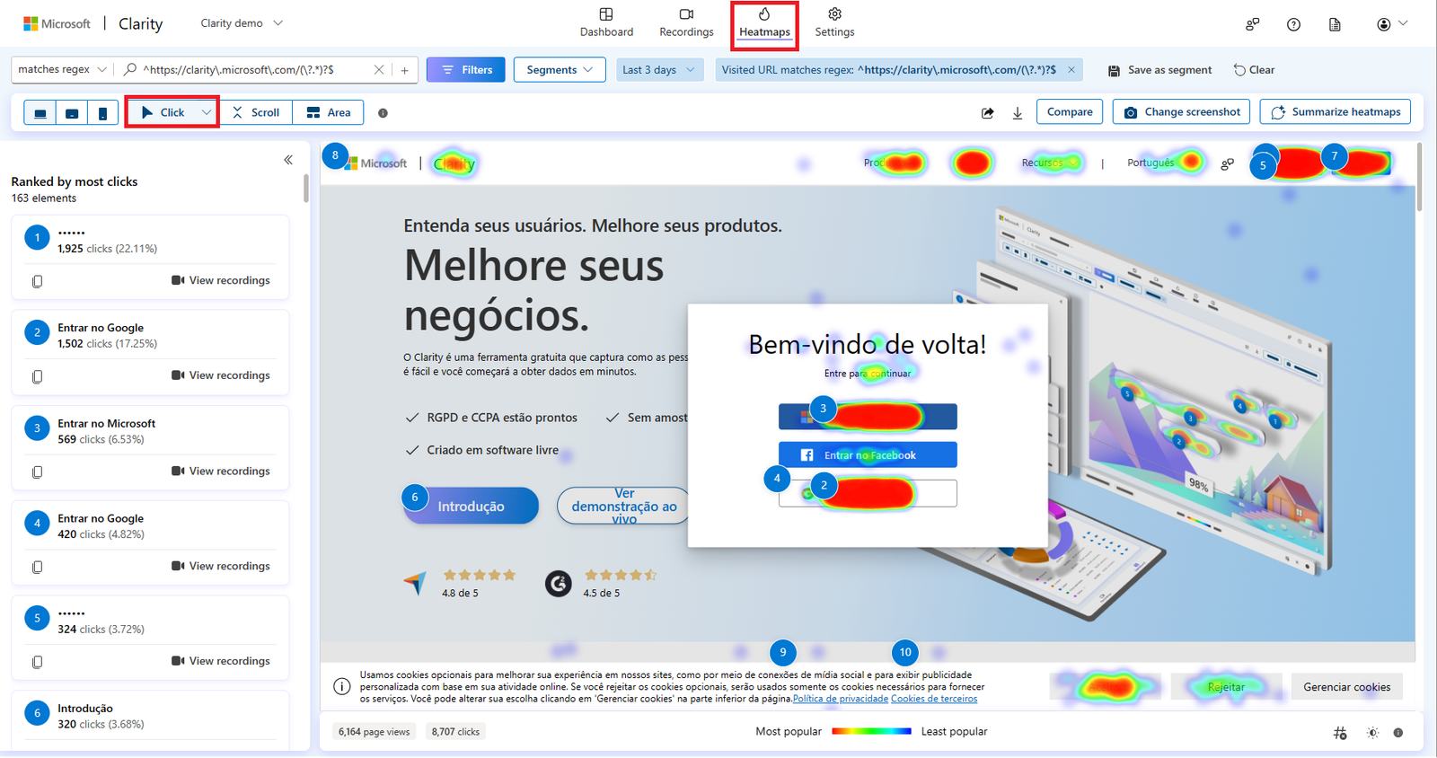 heatmaps seo