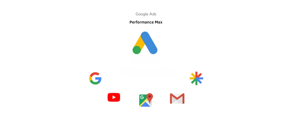 google ads 2026