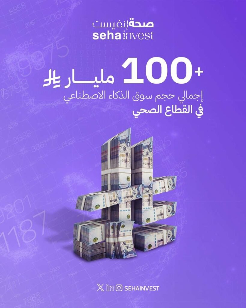 Seha-Invest-Social-media-post-design-3