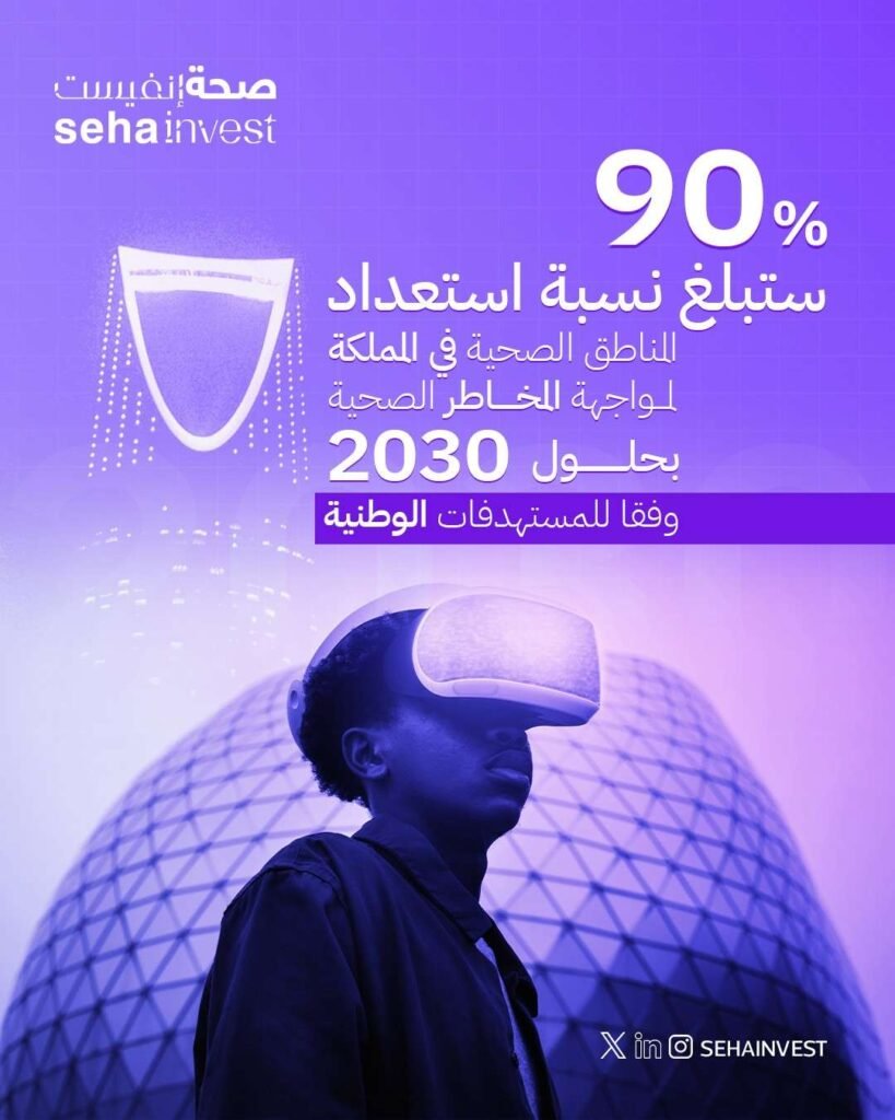 Seha-Invest-Social-media-post-design-5