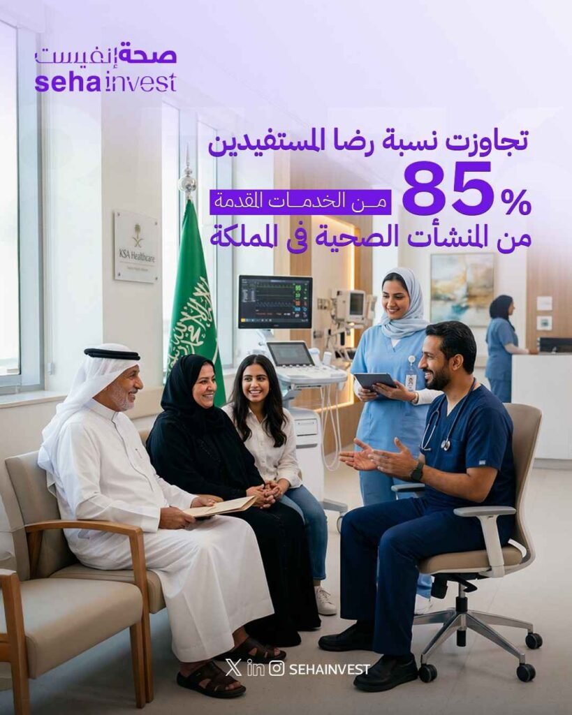 Seha-Invest-Social-media-post-design-6